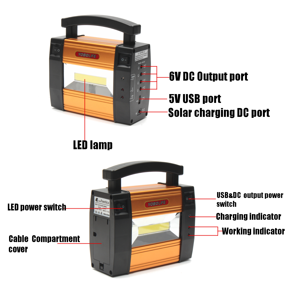 LM-367-110--240V-Solar-Power-Panel-Generator-Solar-Powered-System-3-LED-Lamps-Generator-1318152-6