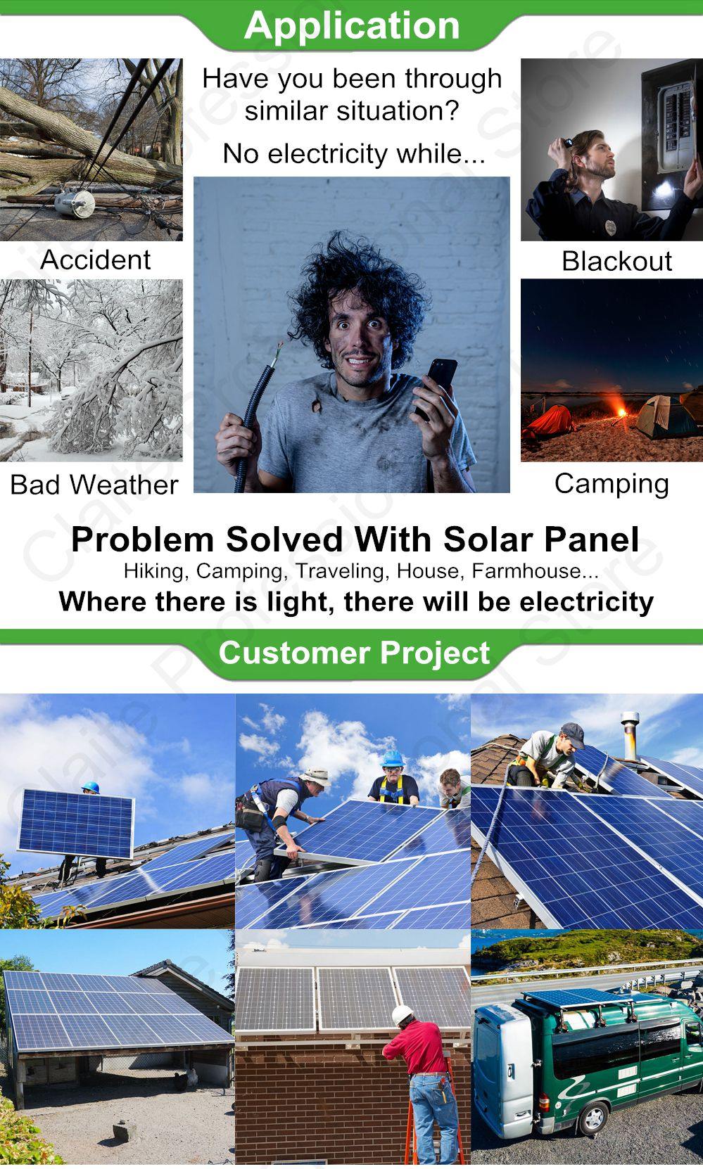Solar-Panel-120W-18V-Flexible-ETFE-Solar-Power-Battery-Charger-Station-Monocrystalline-Silicon-Solar-1835107-5