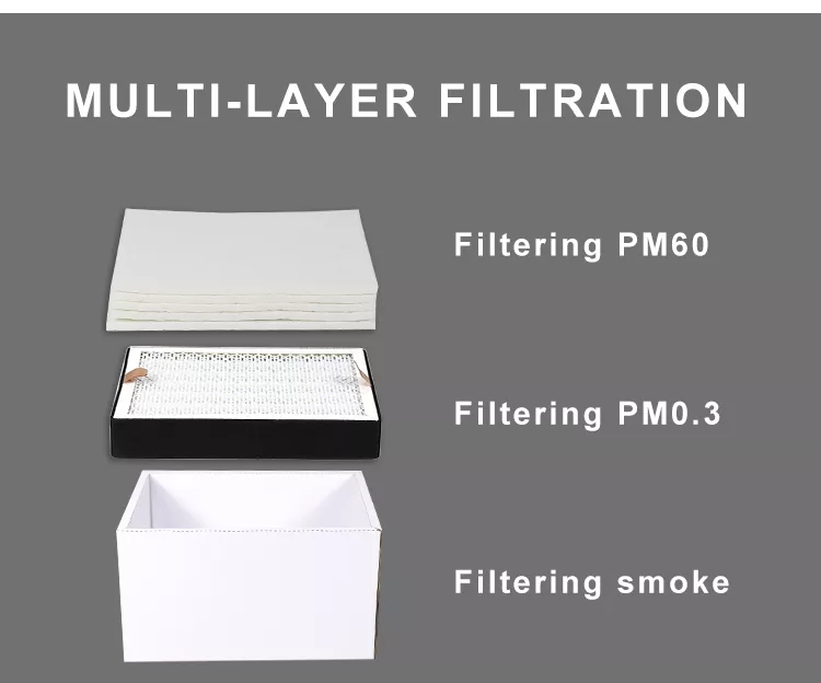 BEST-495-filter-Exhaust-Industrial-Purifying-Instrument-Soldering-Smoke-Fume-Extractor-for-Separatin-1870291-5