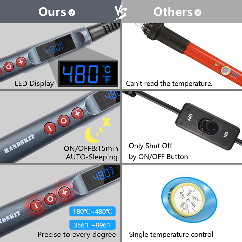 Handskit-90W-LED-Digital-Soldering-Iron-Kit-110V220V-Adjust-Temperature-Electrical-Soldering-Iron-4--1737759-5