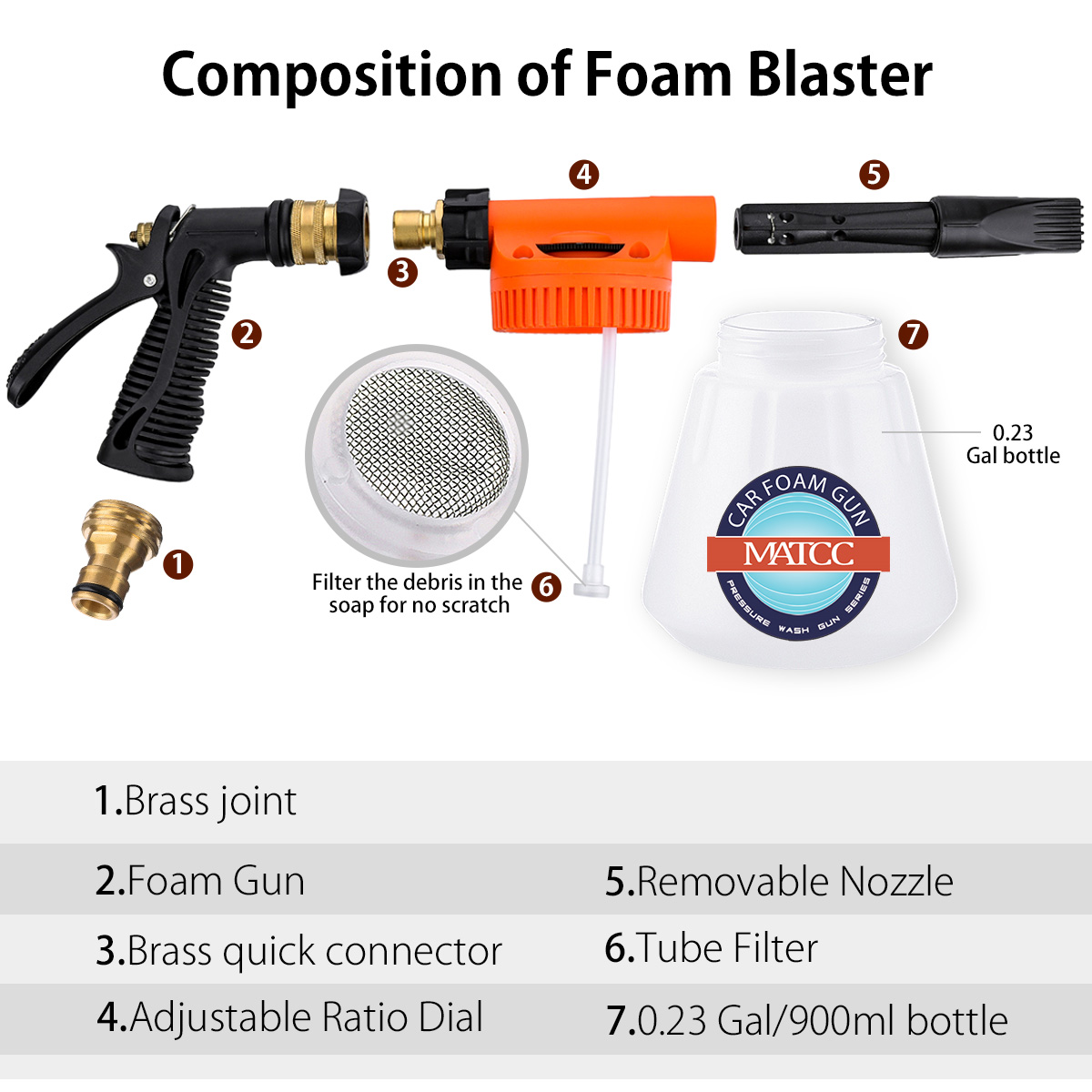 MATCC-Auto-Foam-Car-Wash-Tool-Foam-and-Adjustable-Car-Wash-Sprayer-with-Adjustment-Ratio-Dial-Spraye-1388324-5