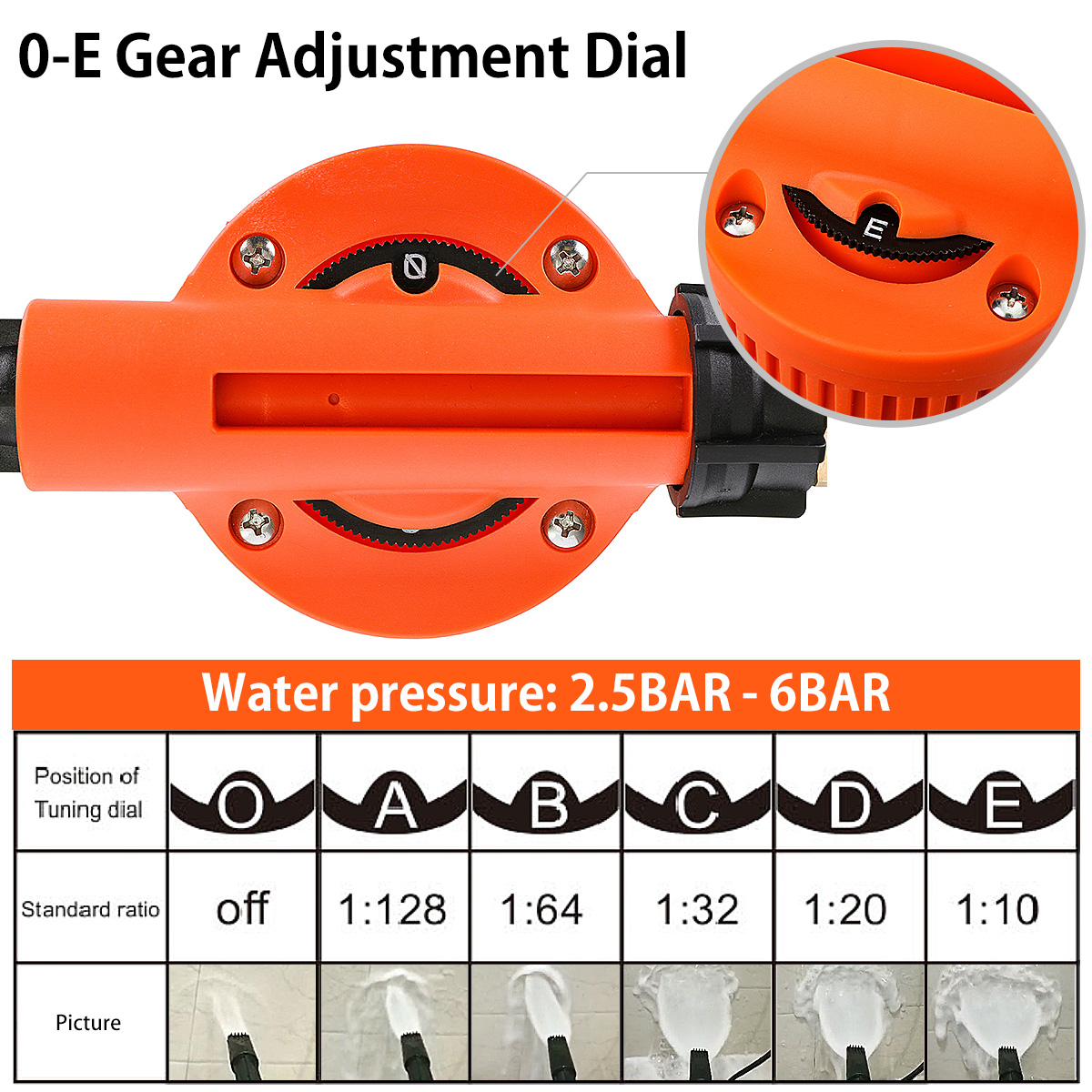 MATCC-Auto-Foam-Car-Wash-Tool-Foam-and-Adjustable-Car-Wash-Sprayer-with-Adjustment-Ratio-Dial-Spraye-1388324-7