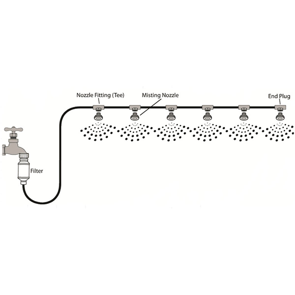 69121518M-Outdoor-Misting-Cooling-System-Garden-Drip-Irrigation-Water-Mister-Nozzles-Set-1522847-3