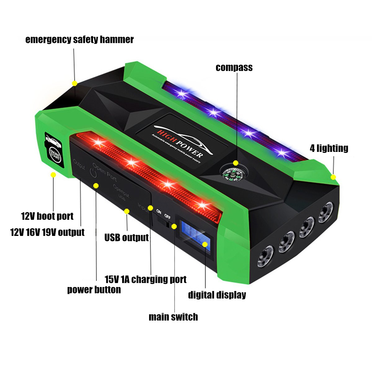 89800mAh-Multifunctional-Jump-Starter-Emergency-Start-Power-with-Safety-Hammer-1368988-7