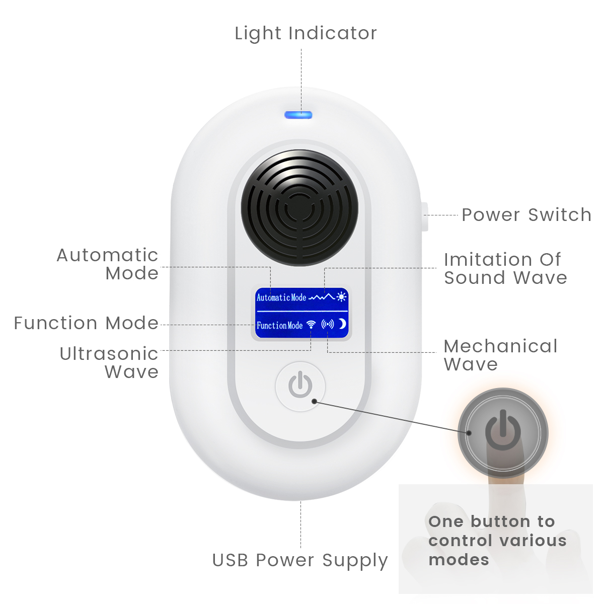 Focuspet-Ultrasonic-Pests-Control-Electronic-Insect-Repeller-Mice-Repellent-with-LED-Screen-1350310-5