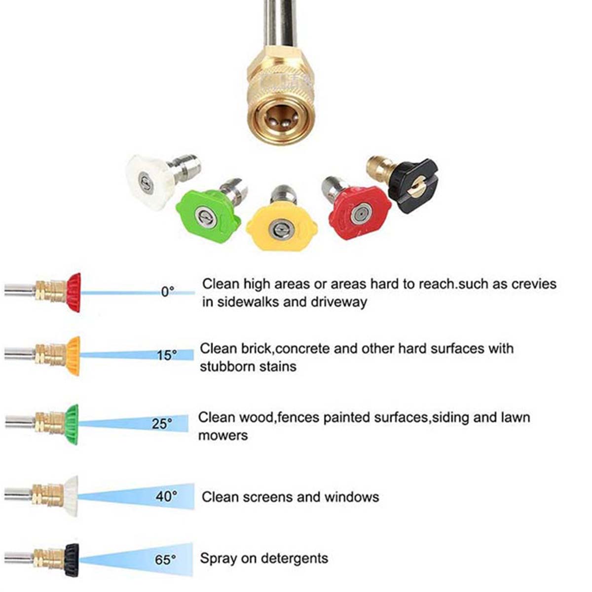High-Pressure-Washer-Lance-Spray-Nozzle-Water-Pump-Extension-Rod-1691530-6