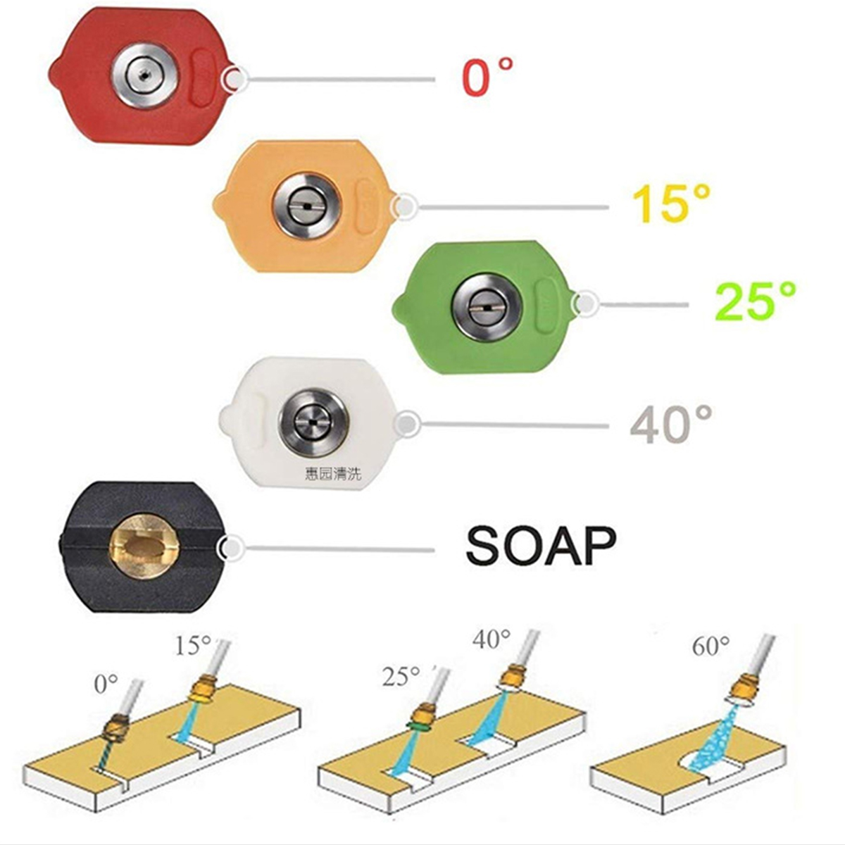 High-Pressure-Washer-Lance-Spray-Nozzle-Water-Pump-Extension-Rod-1691530-8