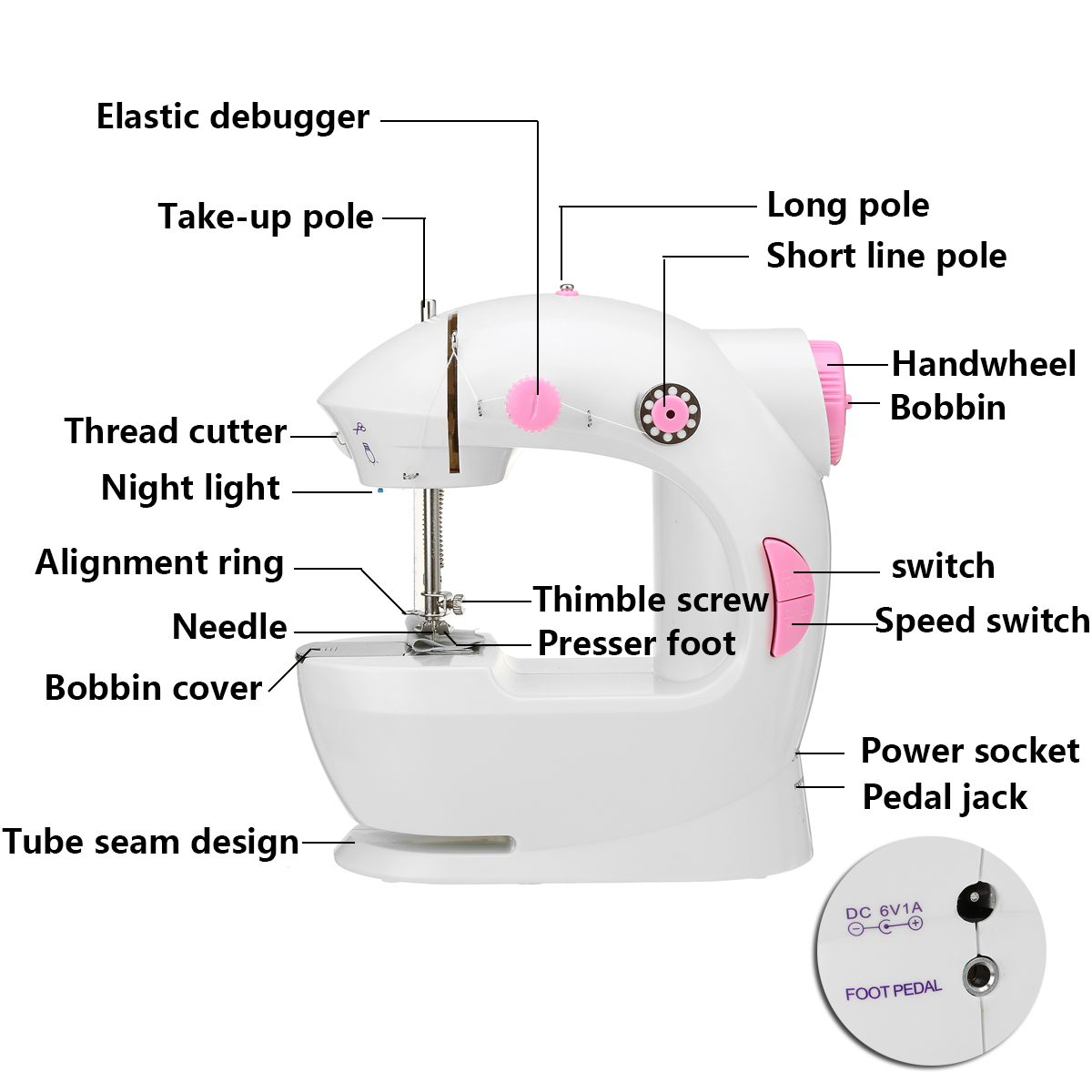 Household-Electric-Sewing-Machine-Mini-Portable-Speed-Adjustable-Sewing-Machine-1725564-7