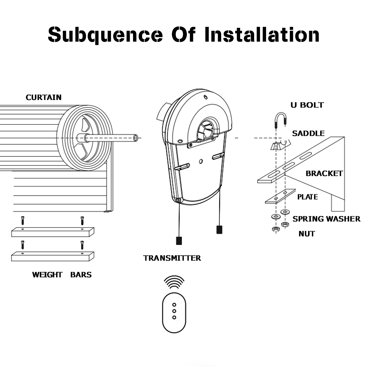 473323cm-220-240V-600N-Auto-Garage-Roller-Door-Opener-with-three-Remote-Control-Switch-1561558-2