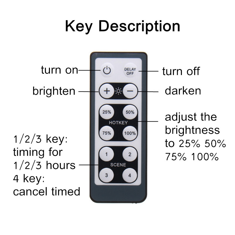 AC220V110V-IR-Dimmer-Control-LED-Light-Wireless-Wall-Switch-Fireproof-Material-Single-1201084-5