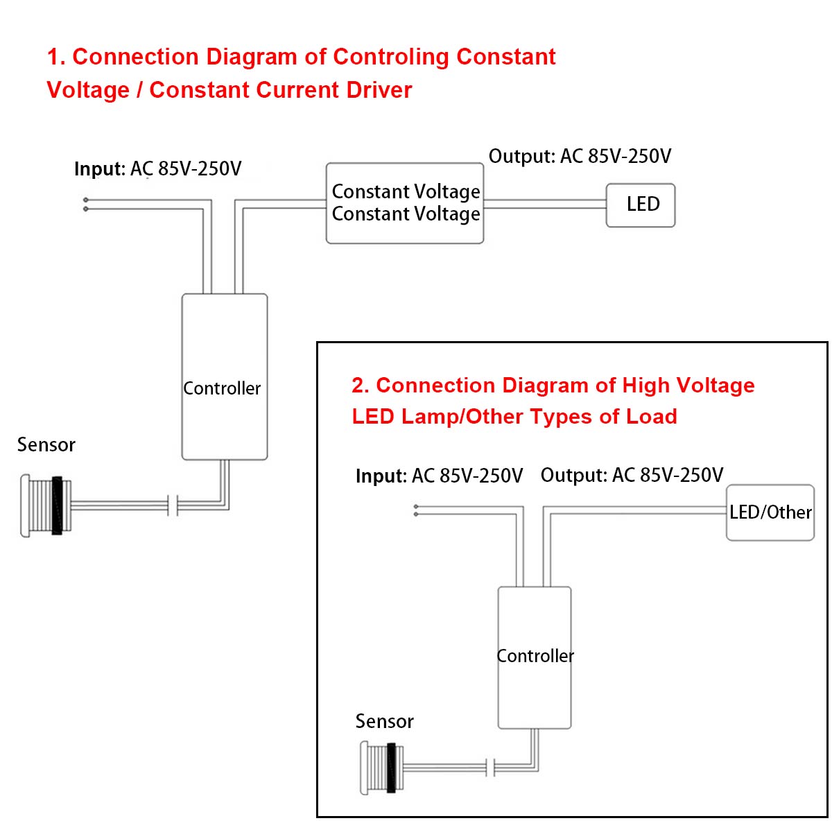 IR-Motion-Sensor-Hand-Switch-Cabinet-Light-Switch-Wardrobe-Home-Cupboard-Kitchen-1438422-9