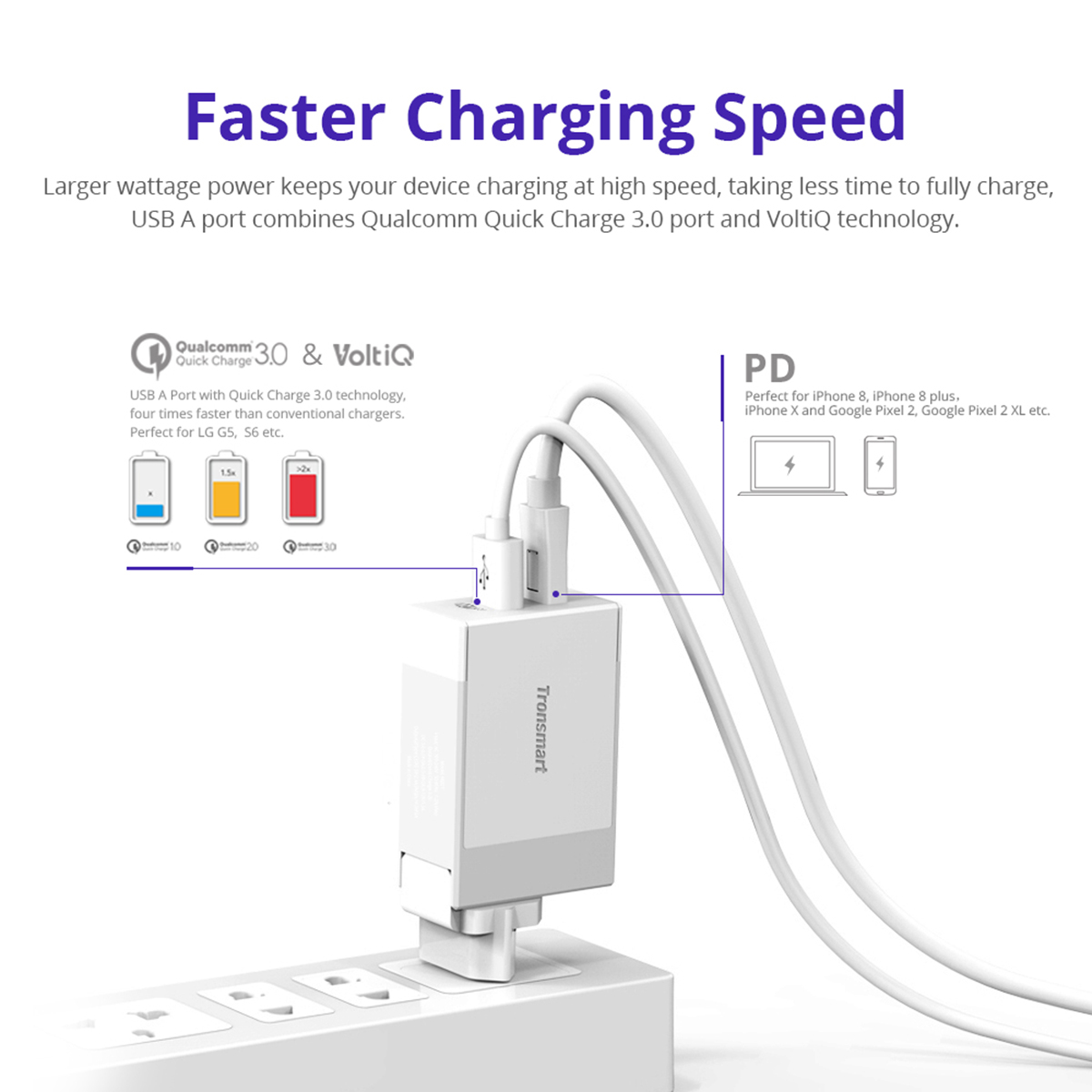 W2DT-USB-PD-Wall-Charger-100-240V-USUKEU-Plug-USB-Charger-Plug-1362441-2