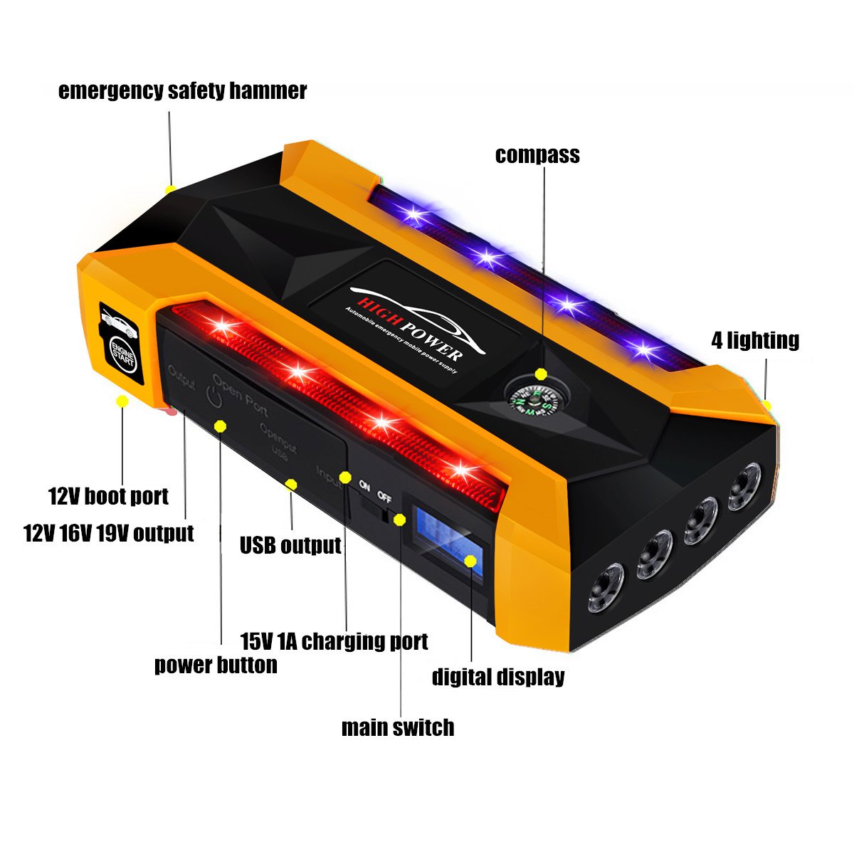 89800mAh-Multifunctional-Jump-Starter-Emergency-Start-Power-USB-with-Safety-Hammer-1371086-7