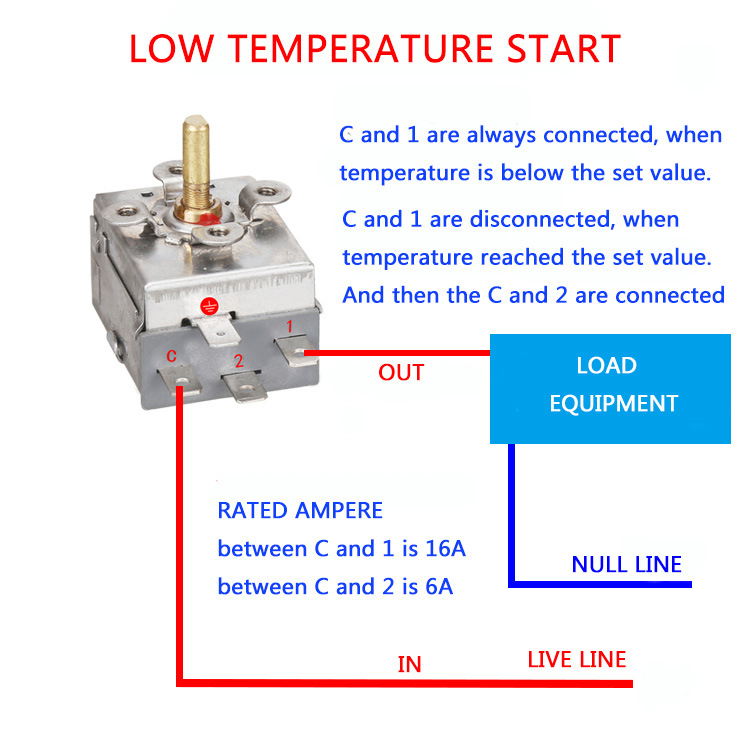 220V-16A-0-90-Degree-Adjustable-Thermostat-for-Boiler-Water-Pump-1409165-6
