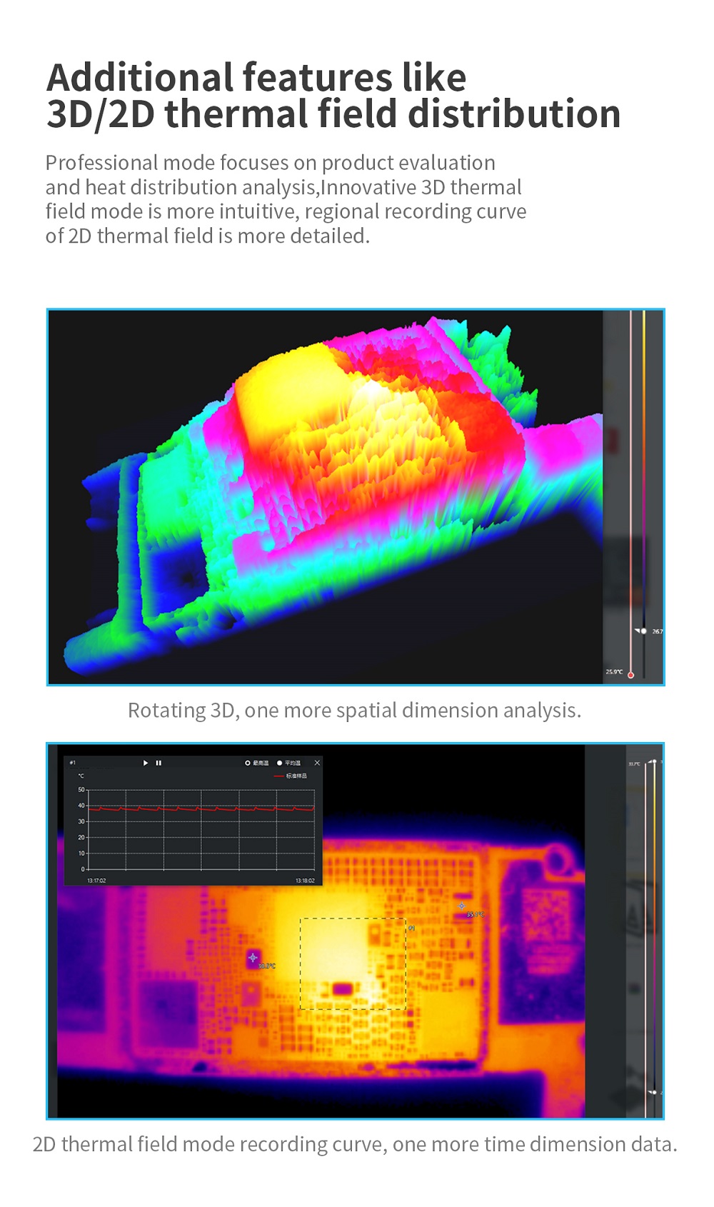 Super-Cam-X-3D-Infrared-Thermal-Imager-Camera--20120-Mobile-Phone-PCB-Troubleshoot-Motherboard-Repai-1873125-6