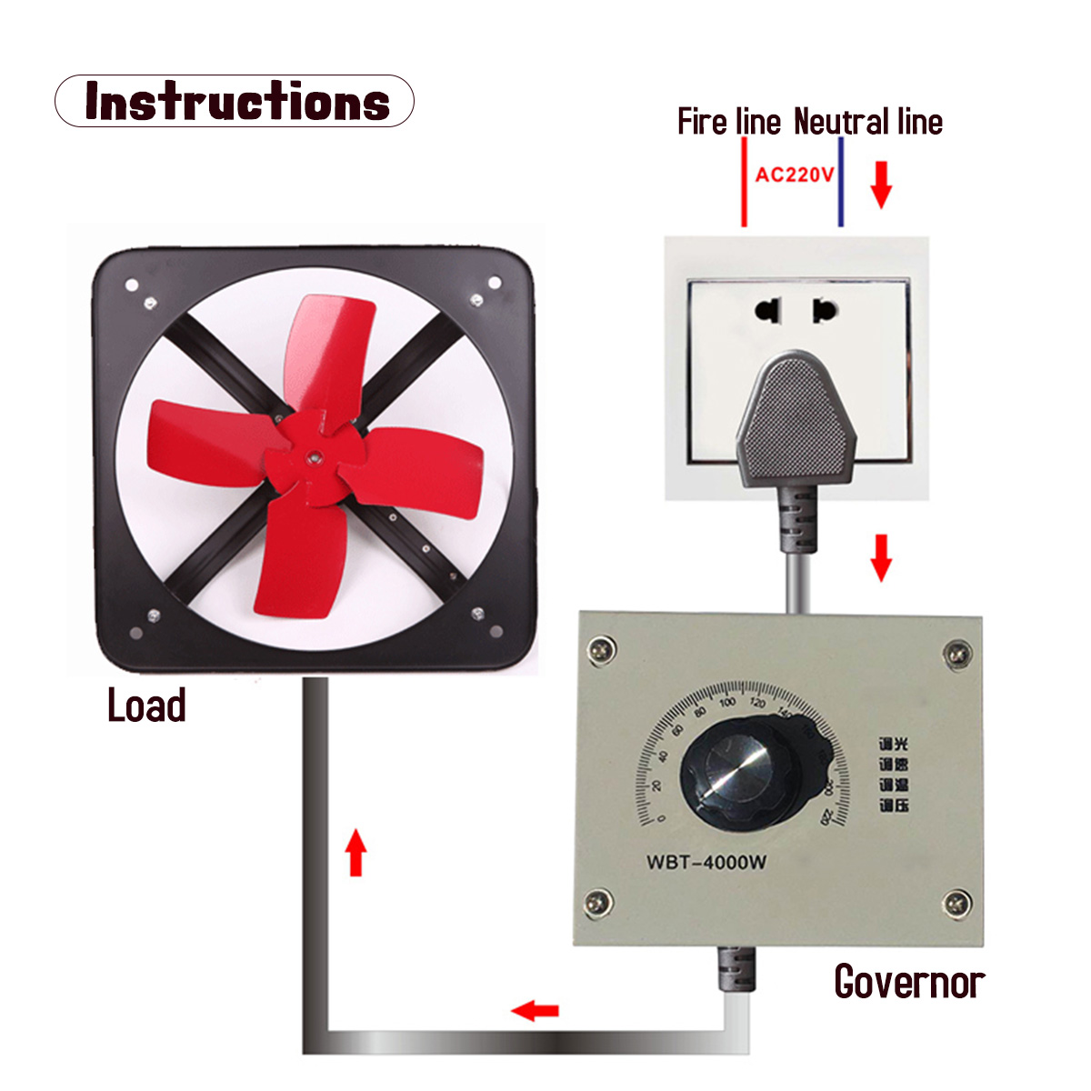 AC-0-220V-4000W-Adjustable-Voltage-Speed-Temperature-Dimmer-Controller-For-Thermostat-Light-Fan-Moto-1457283-10