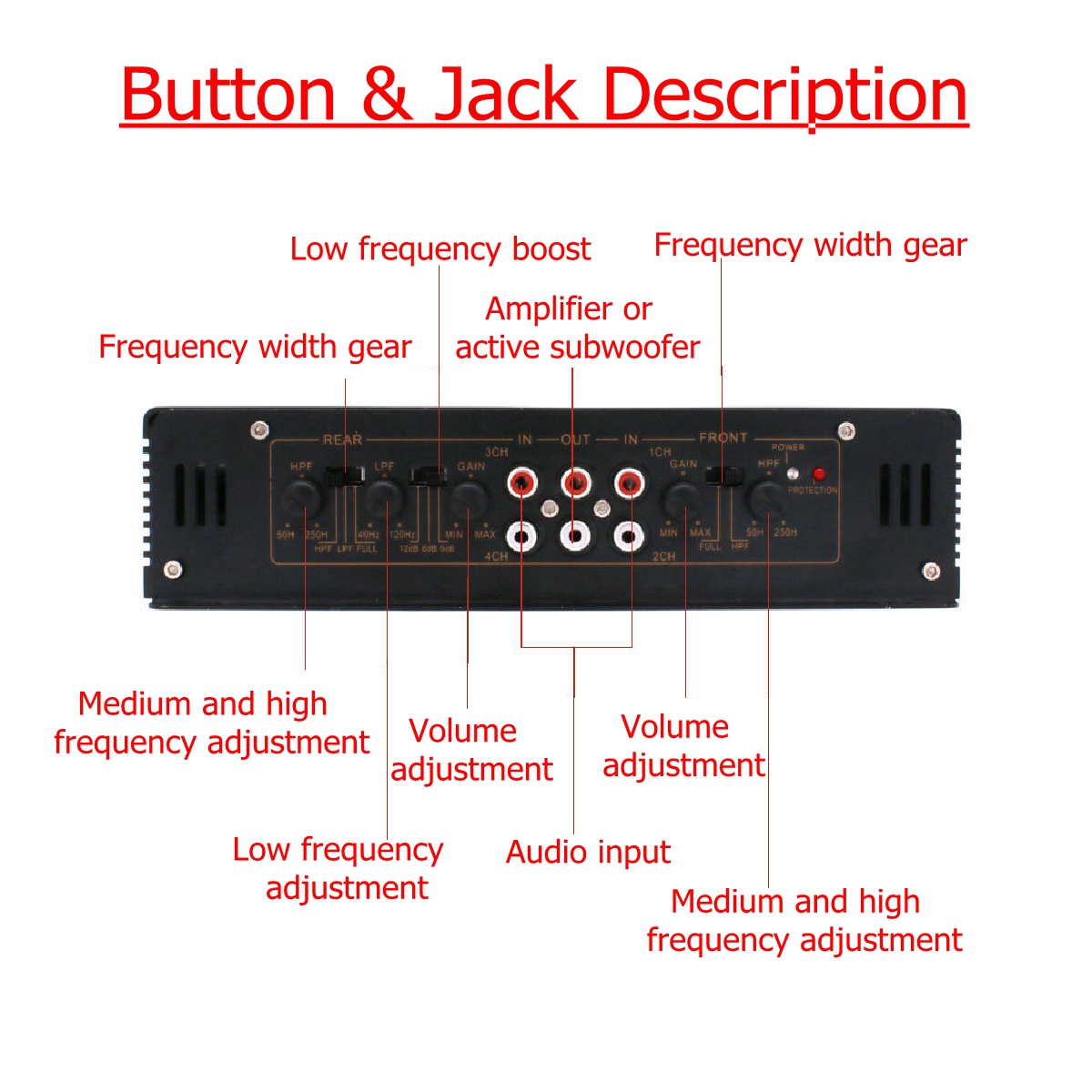 WD628-6800W-4-Channel-DC-12V-Car-Audio-Amplifier-Aluminium-Alloy-Car-Power-Speaker-1522116-2