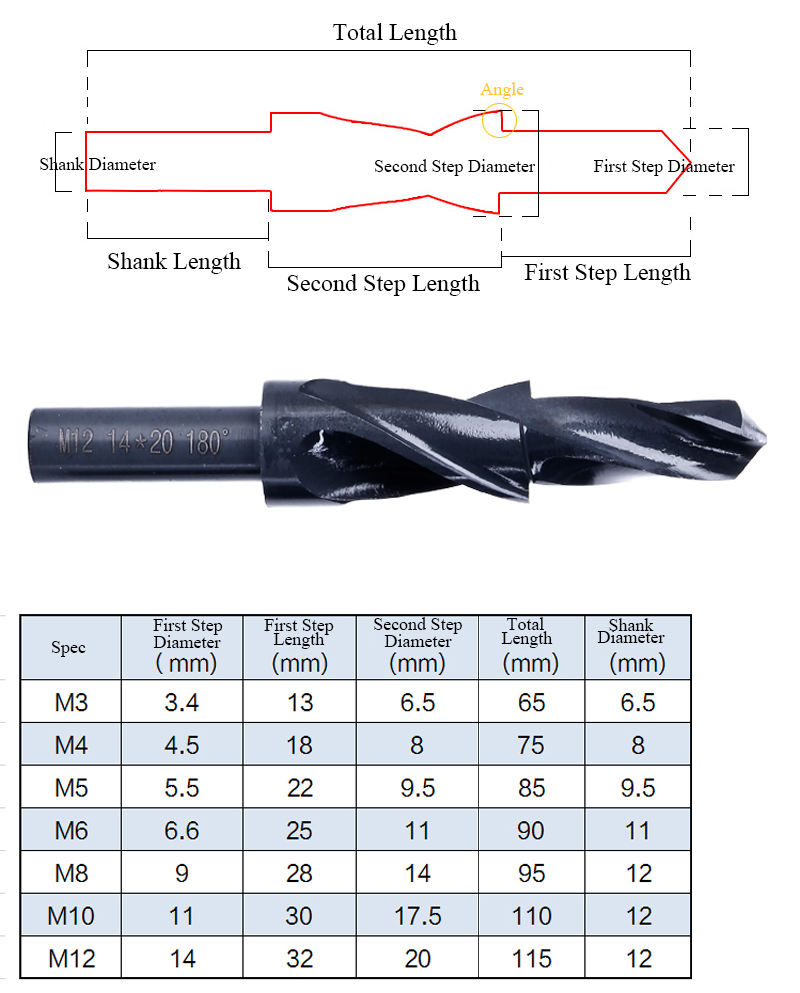 Drillpro-M3-12-180-Degree-HSS-Twist-Step-Drill-Bit-Two-Stage-Conutersunk-Drill-Sub-Step-Drill-1514314-1