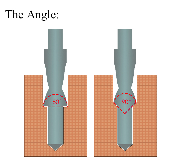 Drillpro-M3-12-180-Degree-HSS-Twist-Step-Drill-Bit-Two-Stage-Conutersunk-Drill-Sub-Step-Drill-1514314-2