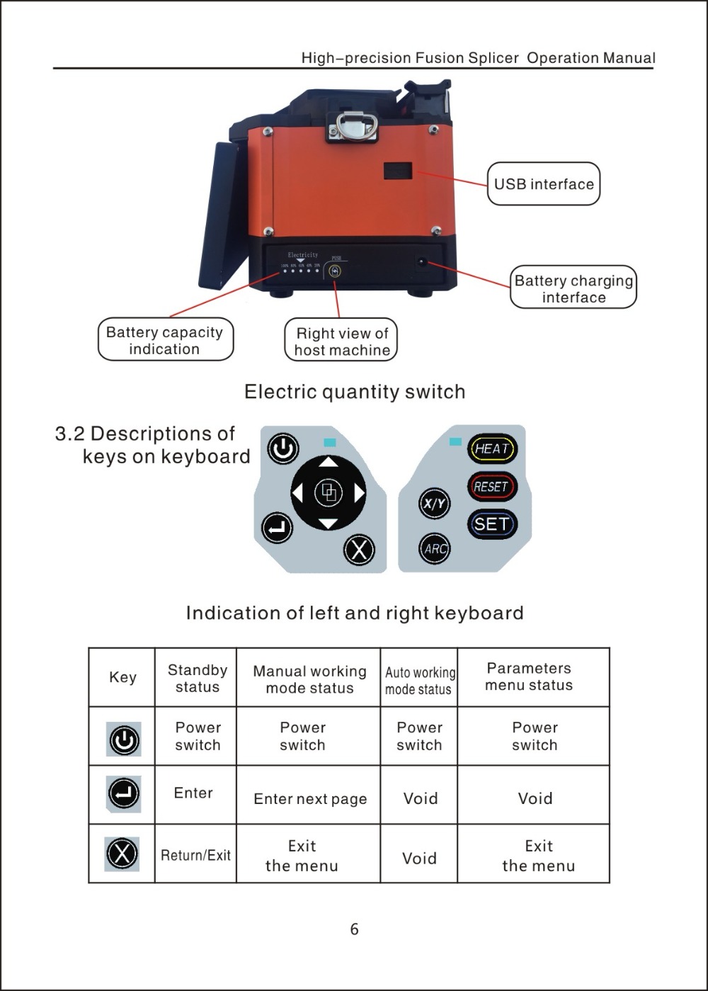 COMPTYCO-A-80S-AC-110220V-Orange-Automatic-Fusion-Splicer-Machine-Fiber-Optic-Fusion-Splicer-Fiber-O-1695541-12