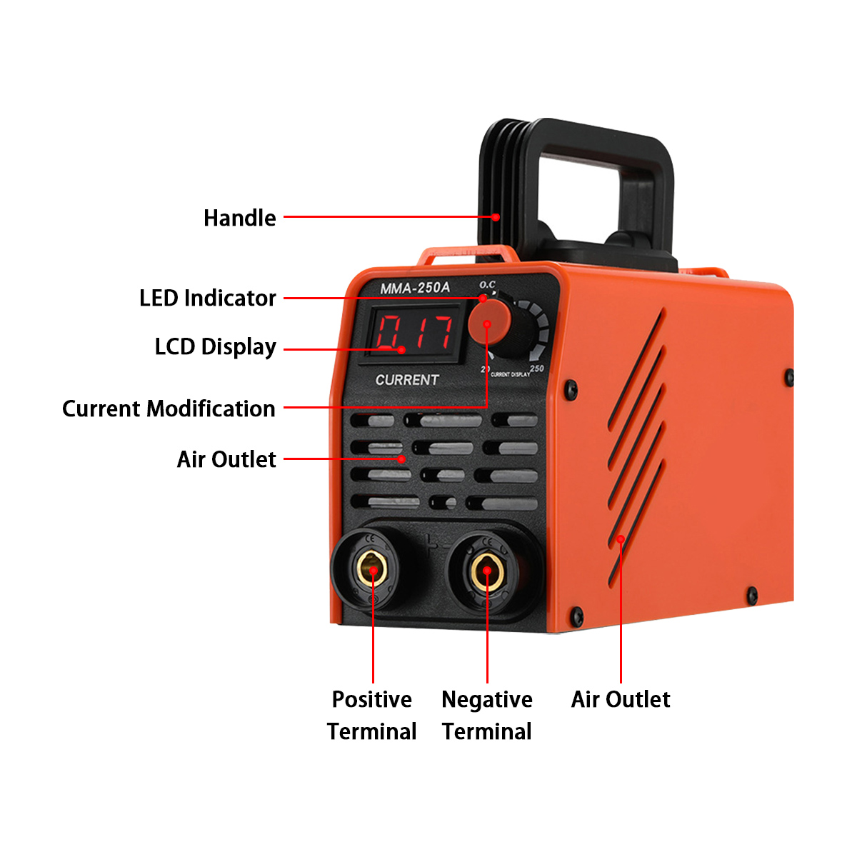 MMA-250-4000W-Electric-Welding-Machine-AC220V-ARC-Welder-Inverter-for-Home-Beginner-Iron-Stainless-S-1870557-5