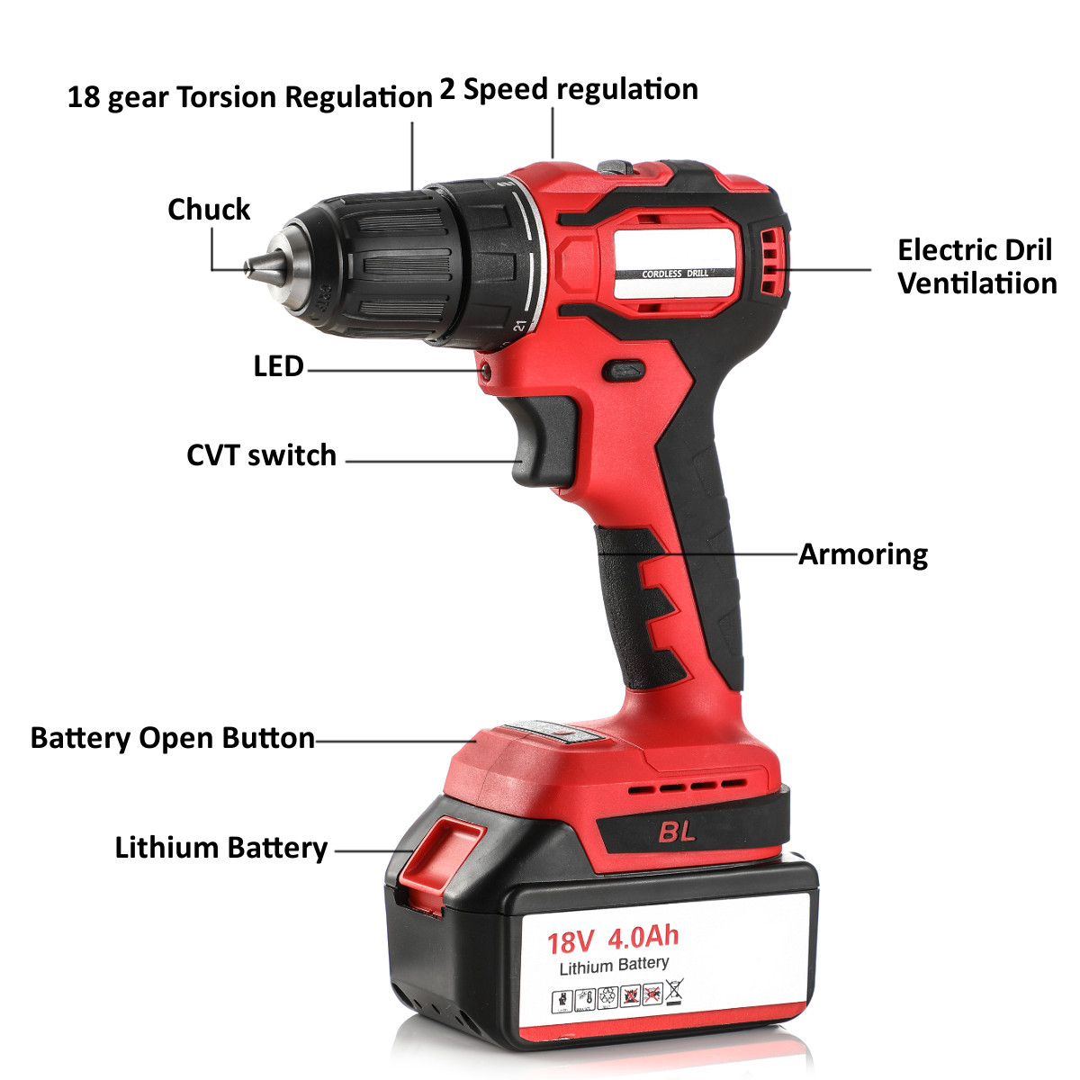 18V-4000mAh-Electric-Brushless-Drills-Cordless-Screwdriver-Power-Tools-Battery-1809792-6