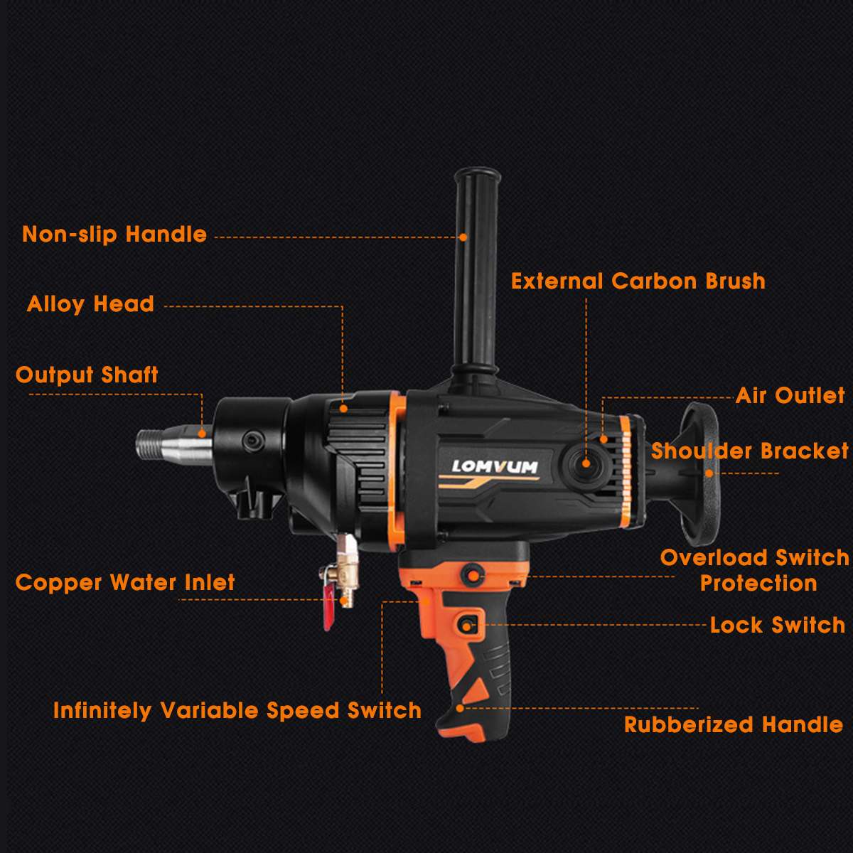 2600W-220V-1800-rpm-Diamond-Core-Hole-Puncher--Drilling-Machine-Infinitely-Variable-Speed-4-Styles-1598415-4