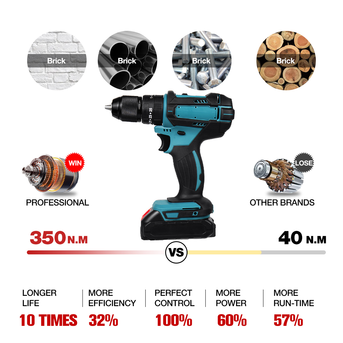 350Nm-4000-rpm-Electric-drill-3-In-1-Hammer-Flat-Drill-Screwdriver-Churn-Drill-with-Battery-1955074-15