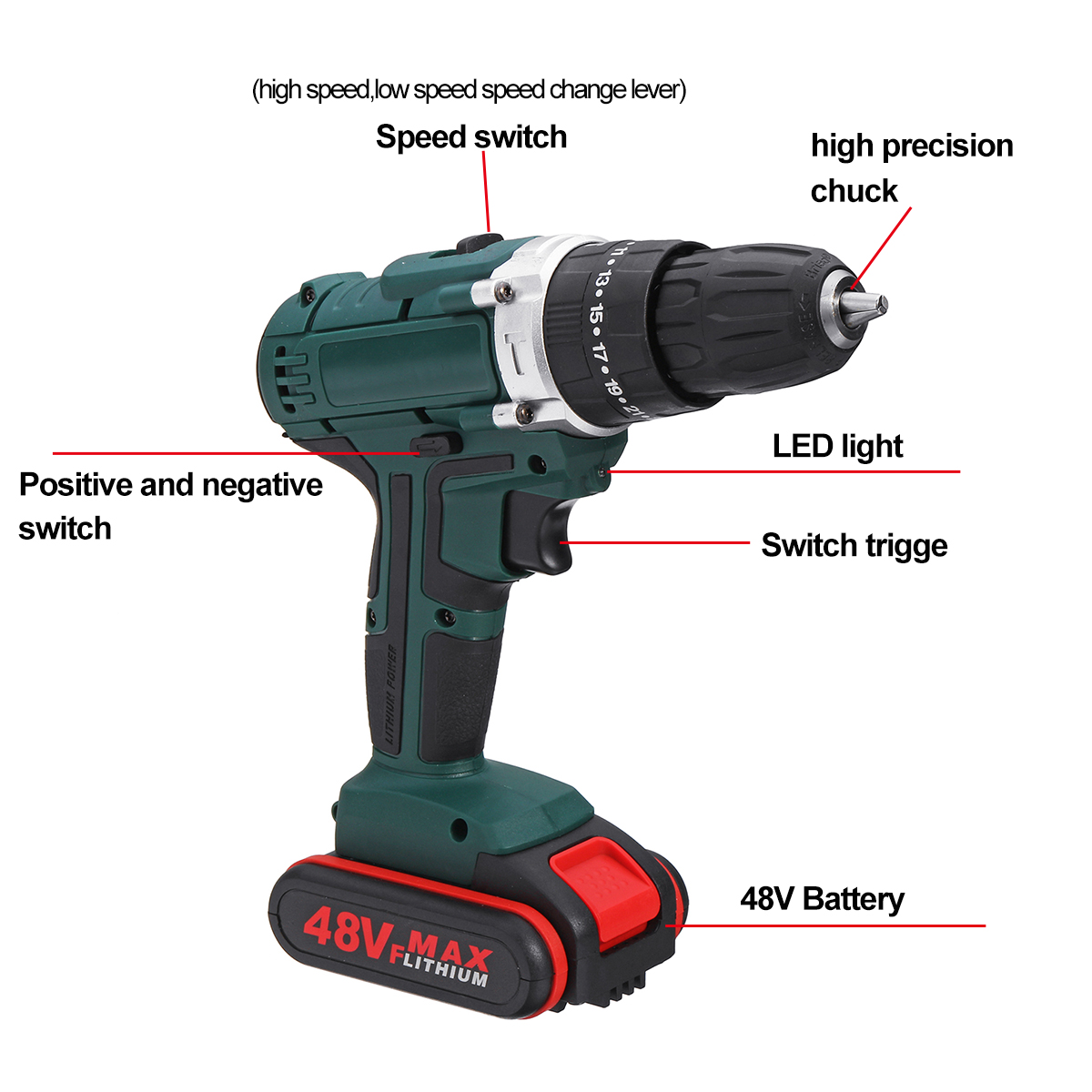 48V-2-Speed-Power-Drills-Cordless-Electric-Drill-6500mAh-253-Torque-Drilling-Tool-1553638-3