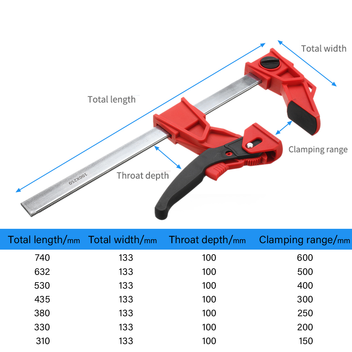 150-600mm-Length-Clamping-Wood-F-Clamp-100mm-Width-Woodworking-Fast-Clamp-1471413-10