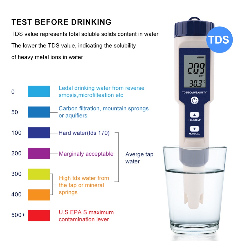 EZ-9909A-5-in-1-TDSECPHSalinityTemperature-Meter-Digital-Water-Quality-Monitor-Tester-for-Pools-Drin-1722754-2