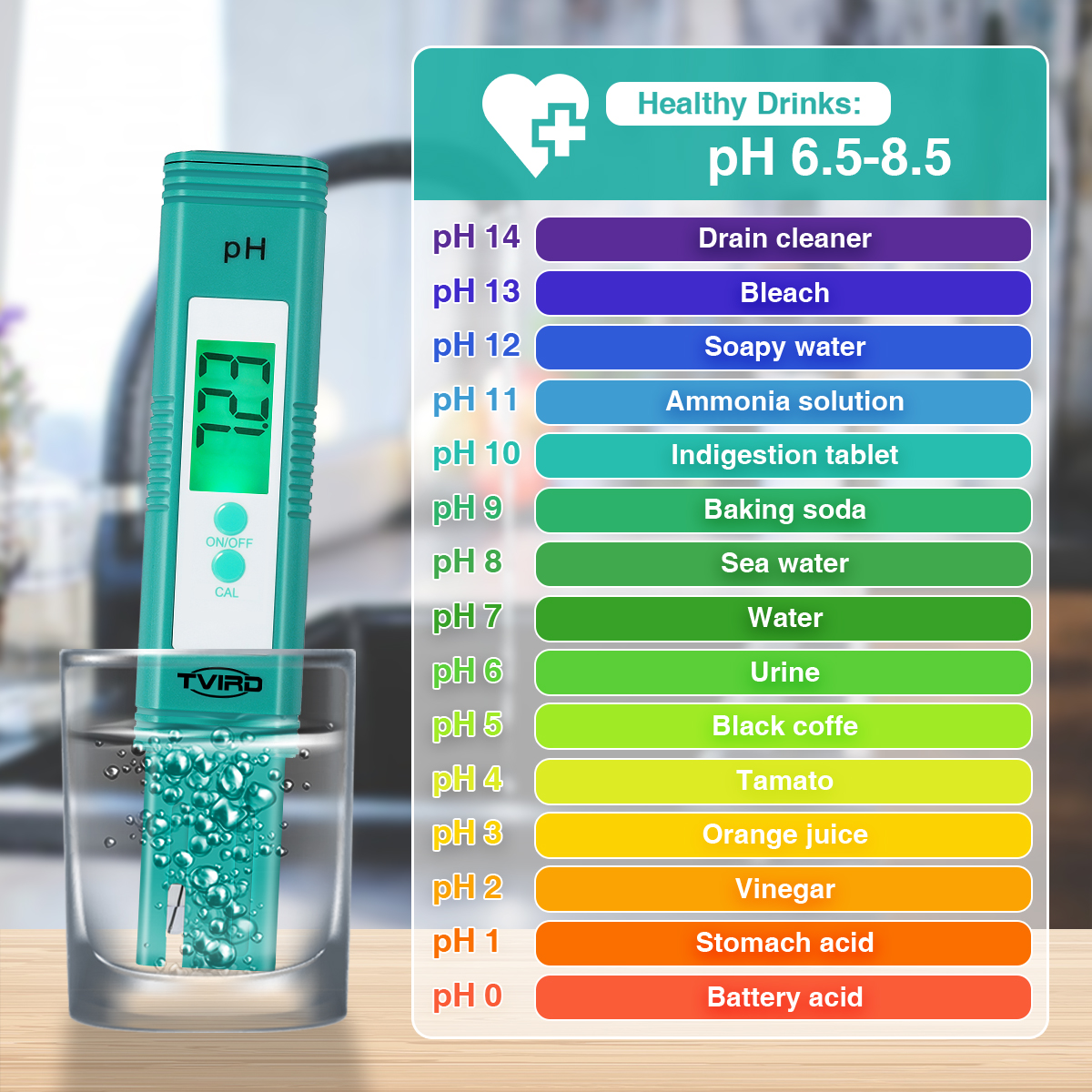 PH0-14-LCD-Digital-PH-Meter--3-in-1-TDS-EC-Water-Purity-Hydroponic-Water-Tester-Pen-1937790-2