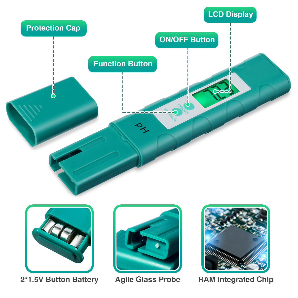 PH0-14-LCD-Digital-PH-Meter--3-in-1-TDS-EC-Water-Purity-Hydroponic-Water-Tester-Pen-1937790-5