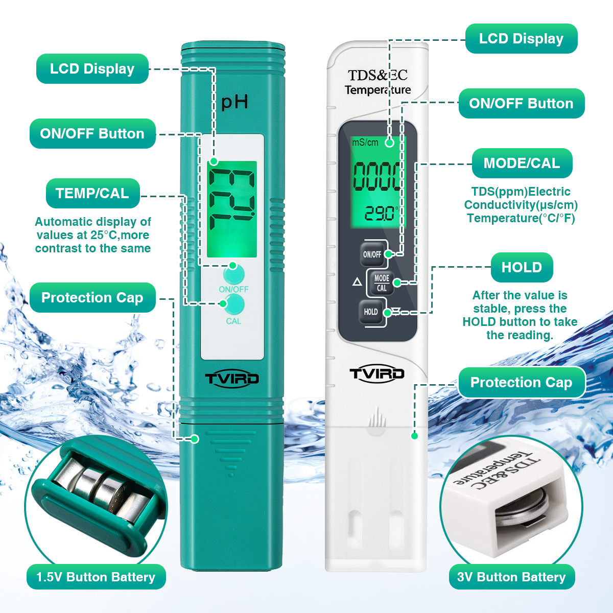 PH0-14-LCD-Digital-PH-Meter--3-in-1-TDS-EC-Water-Purity-Hydroponic-Water-Tester-Pen-1937790-8