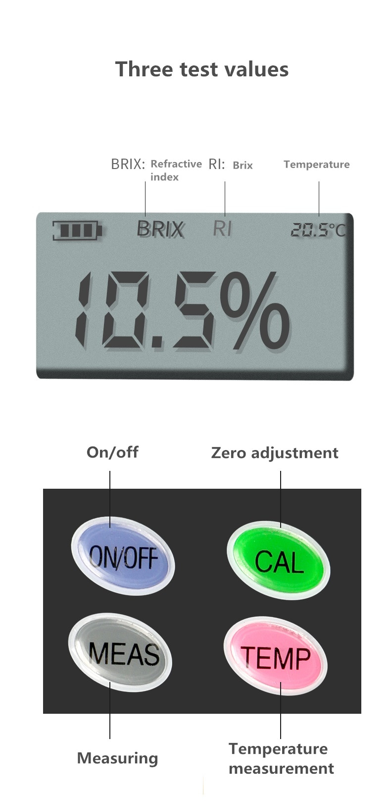 ZMSZ-J-Digital-Brix-Meter-Refractometer-Fruit-Sugar-Tester-Sweetness-Sugar-Tester-1955069-5